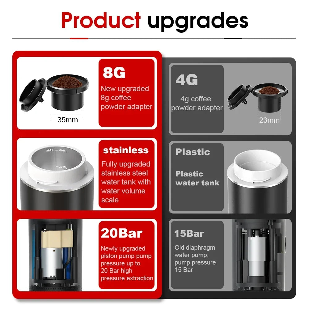 Wireless Electric Portable Espresso Coffee